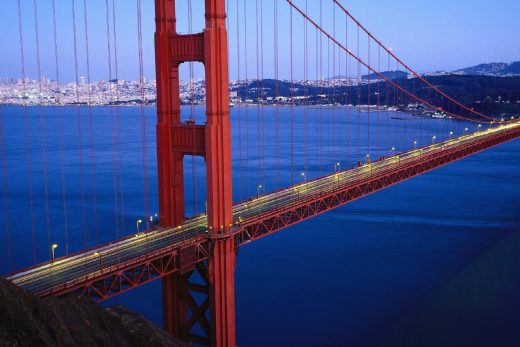 Panoramic Golden Gate Wallpaper