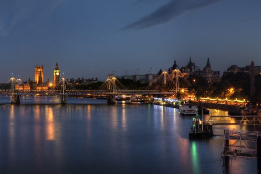 London Panorama
